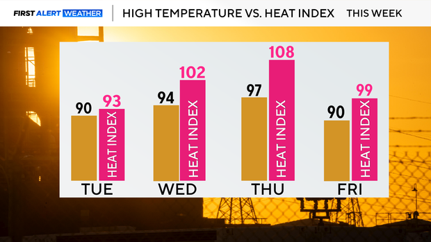 heat-index-061626.png