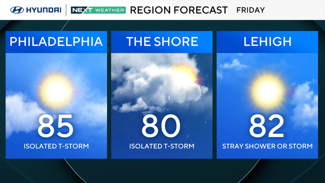 z-region-forecast-tomorrow.png 