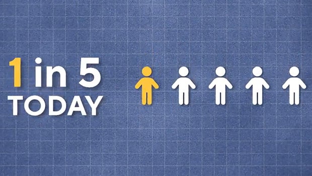 childhood-obesity-1-in-5-cdc.jpg 