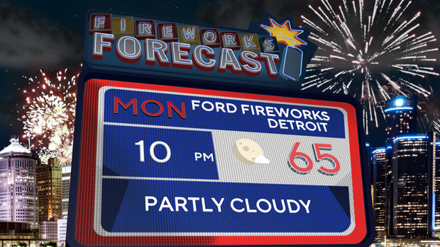 fireworks-forecast.png 