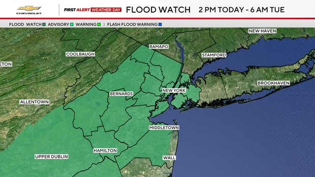 flood-alerts.png