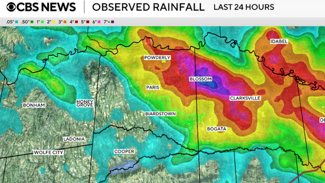 rainfall.png 