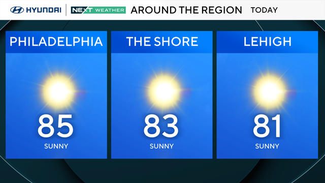 z-region-forecast-tomorrow.png 