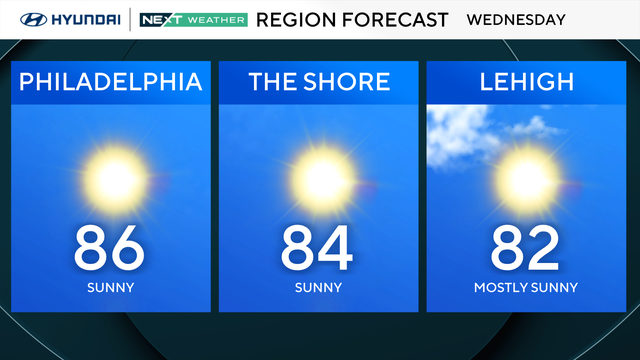 z-region-forecast-tomorrow.png 