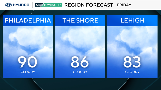 z-region-forecast-tomorrow-1.png 