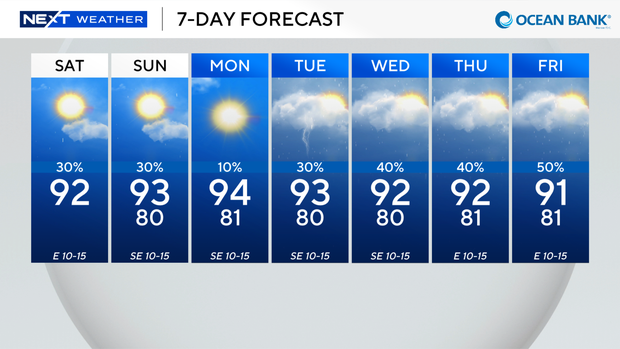 next-wx-7-day-1.png 
