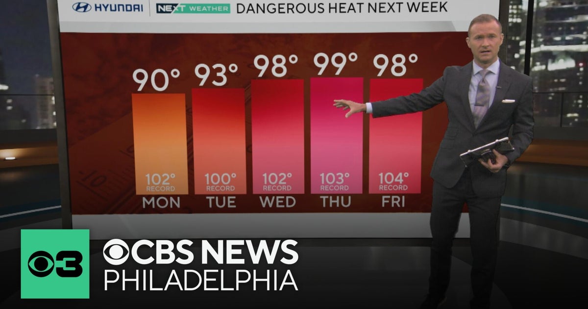 Dangerous heat on the way after rainy weekend