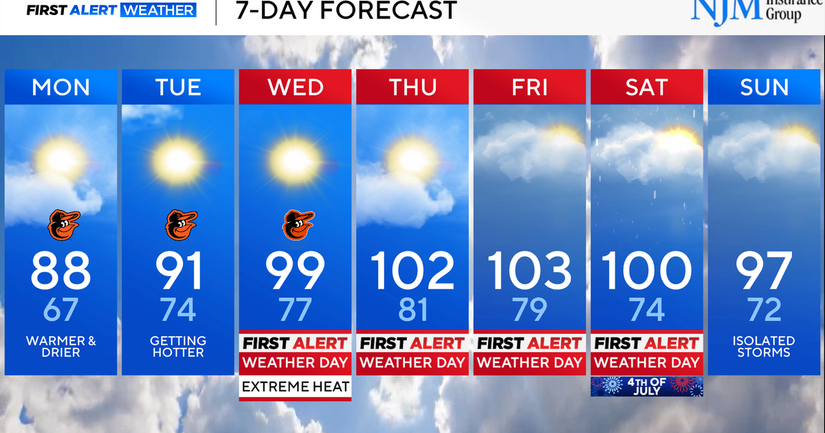 Extreme heat wave coming to Maryland this week - CBS Baltimore