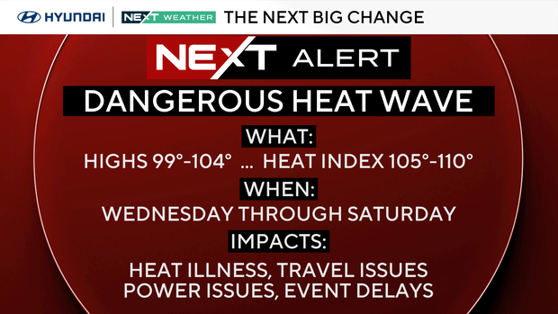 NEXT Weather Alert for this week