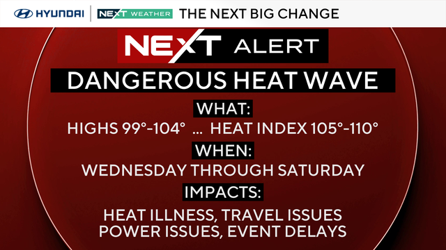 NEXT Weather Alert 