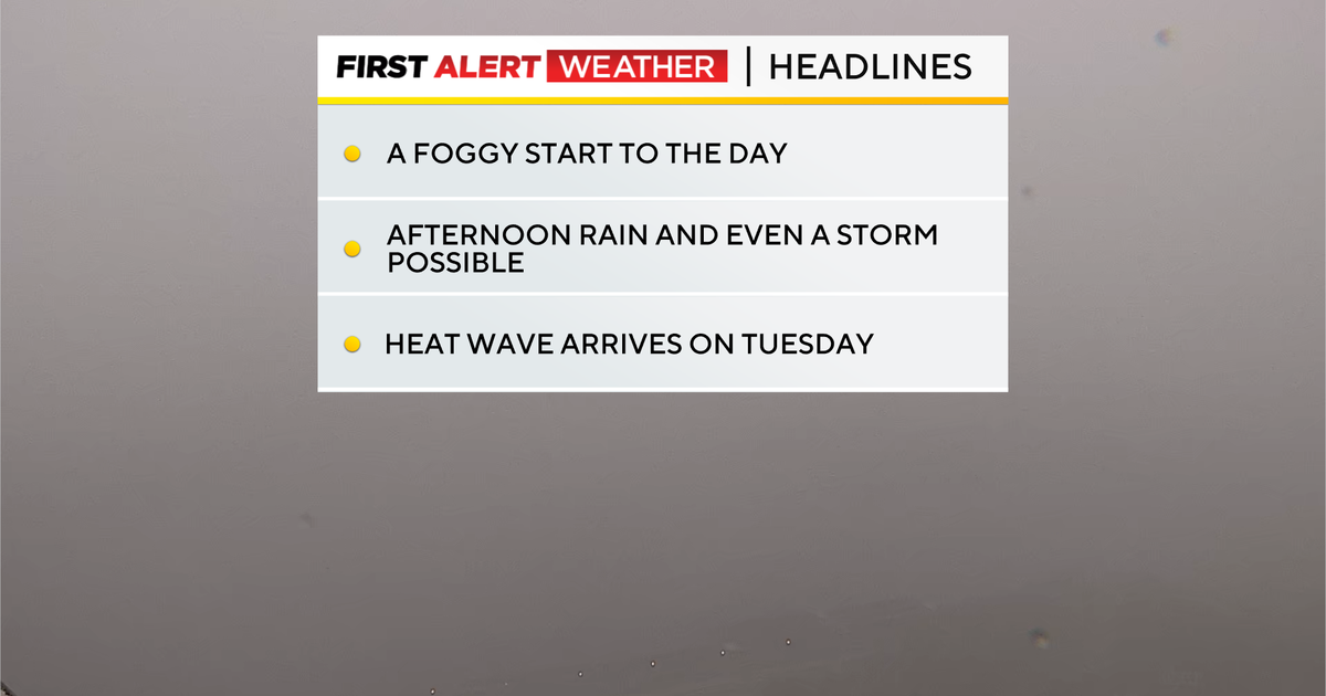 Pittsburgh's weekend weather ends with isolated storm chances before heat wave moves in