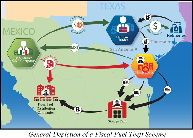 cartel-sb0545-img1.png 