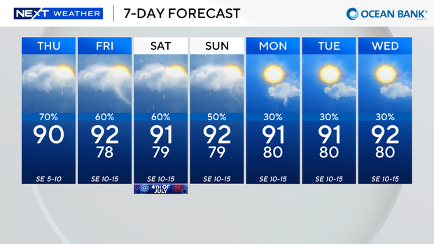 next-wx-7-day.png