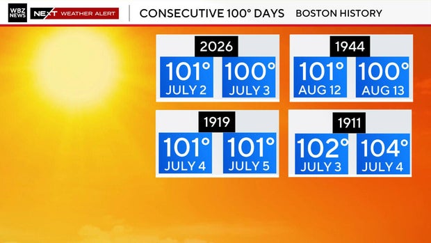 boston-history-100.jpg