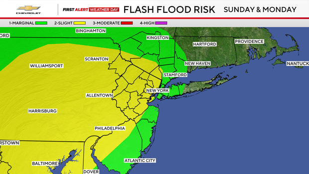 jl-fa-flood-risk.png