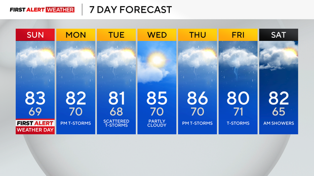 7-day-icast.png