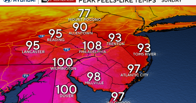 Hot weather resumes Sunday in Philadelphia area, strong storms possible. Here's the weather forecast.