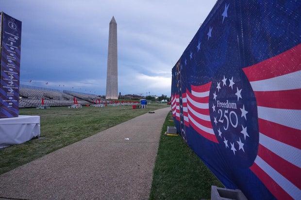 America 250 Independence Day Washington