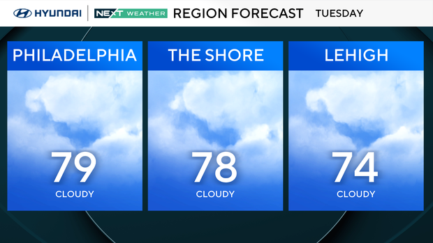 tuesday-regional-forecast.png
