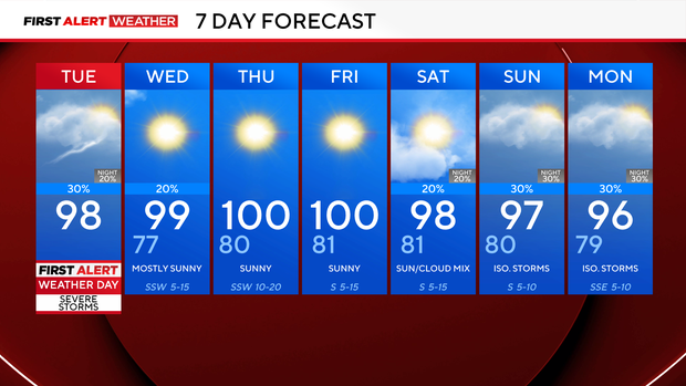 7-day-forecast.png