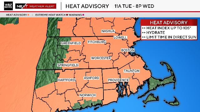 Heat index 
