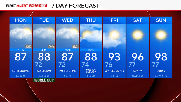 weather-3.png