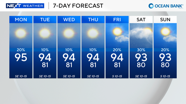 next-wx-7-day.png 
