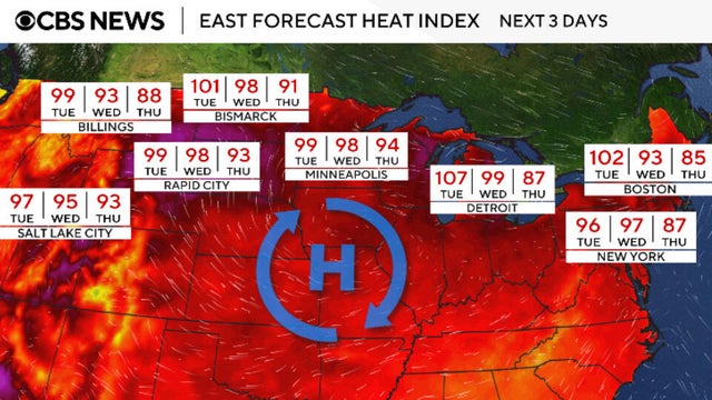 HEAT-DOME 