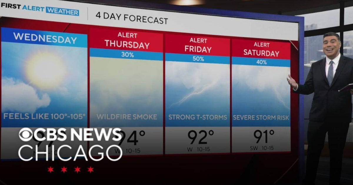 Hottest day of the week arrives Wednesday