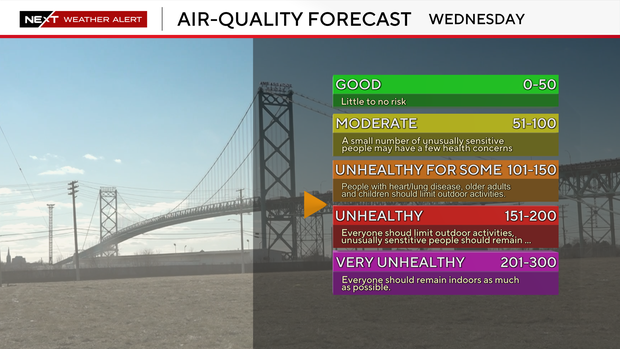 air-quality-forecast.png 