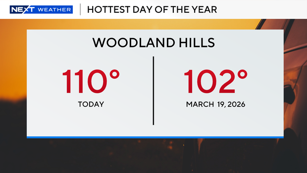 record-heat-woodland-hills.png
