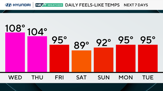 z-next-7-days-max-feels-like-pm.png 
