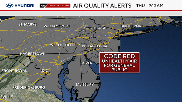Code Red Air Quality Alert