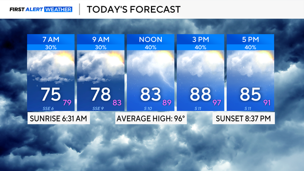 today-071626.png
