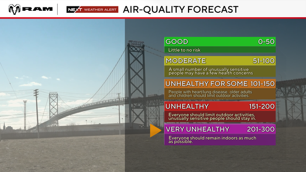 air-quality-forecast.png 