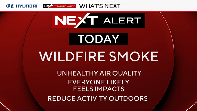 NEXT Weather Alert Day 