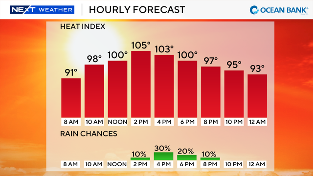 weather-2.png 