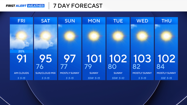 7-day-071726.png