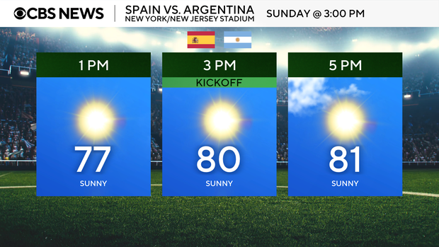 world-cup-forecast-2026.png