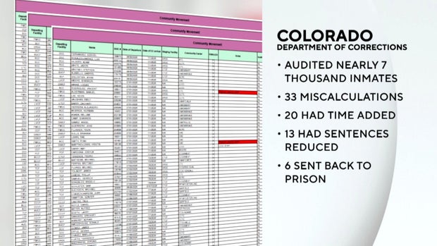 cdoc-sentence-audit-10pkg-frame-4221.jpg