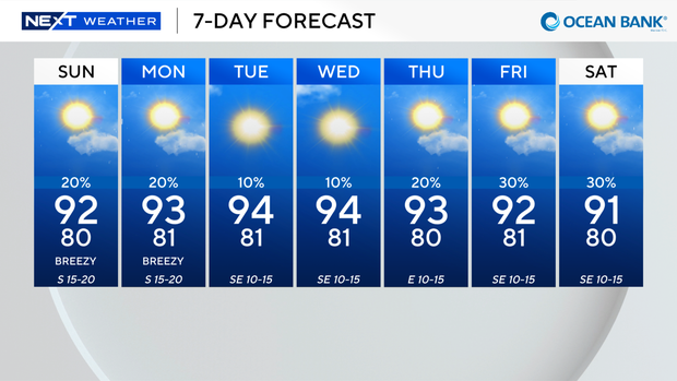 next-wx-7-day-1.png