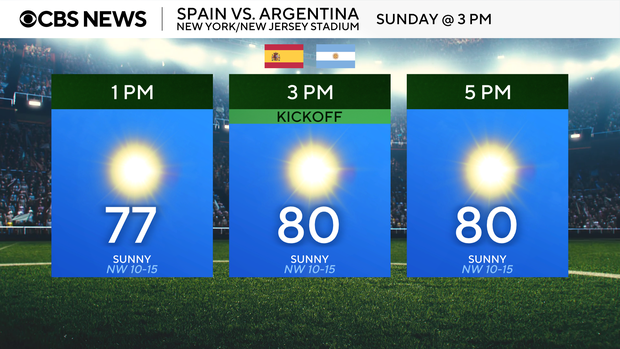 world-cup-forecast-2026.png