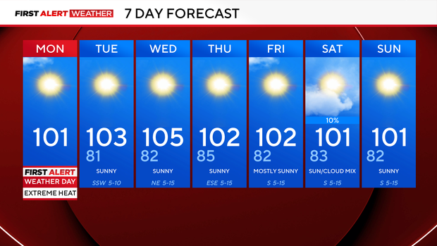 7-day-072026.png