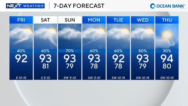 next-wx-7-day.png 