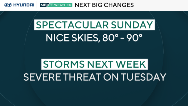 Very seasonable, comfortable temperatures throughout the Philadelphia region 
