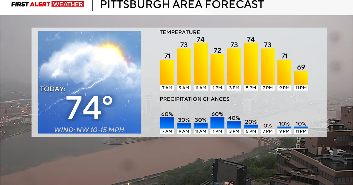 Rain and storm chances will linger into the afternoon for the Pittsburgh area