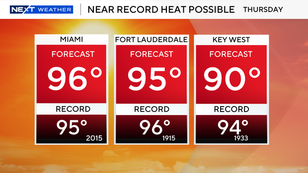 record-heat-possible-3-city.png 