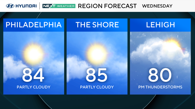 z-region-forecast-tomorrow.png 
