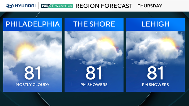 z-region-forecast-tomorrow.png 
