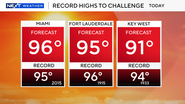 record-heat-possible-3-city.png 